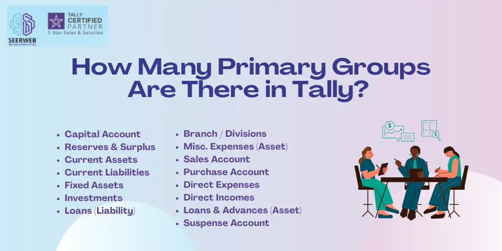 Primary Groups in Tally