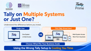 TVU vs Single User